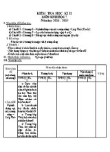 Kiểm tra học kì II môn Sinh học 7 năm học 2014 - 2015